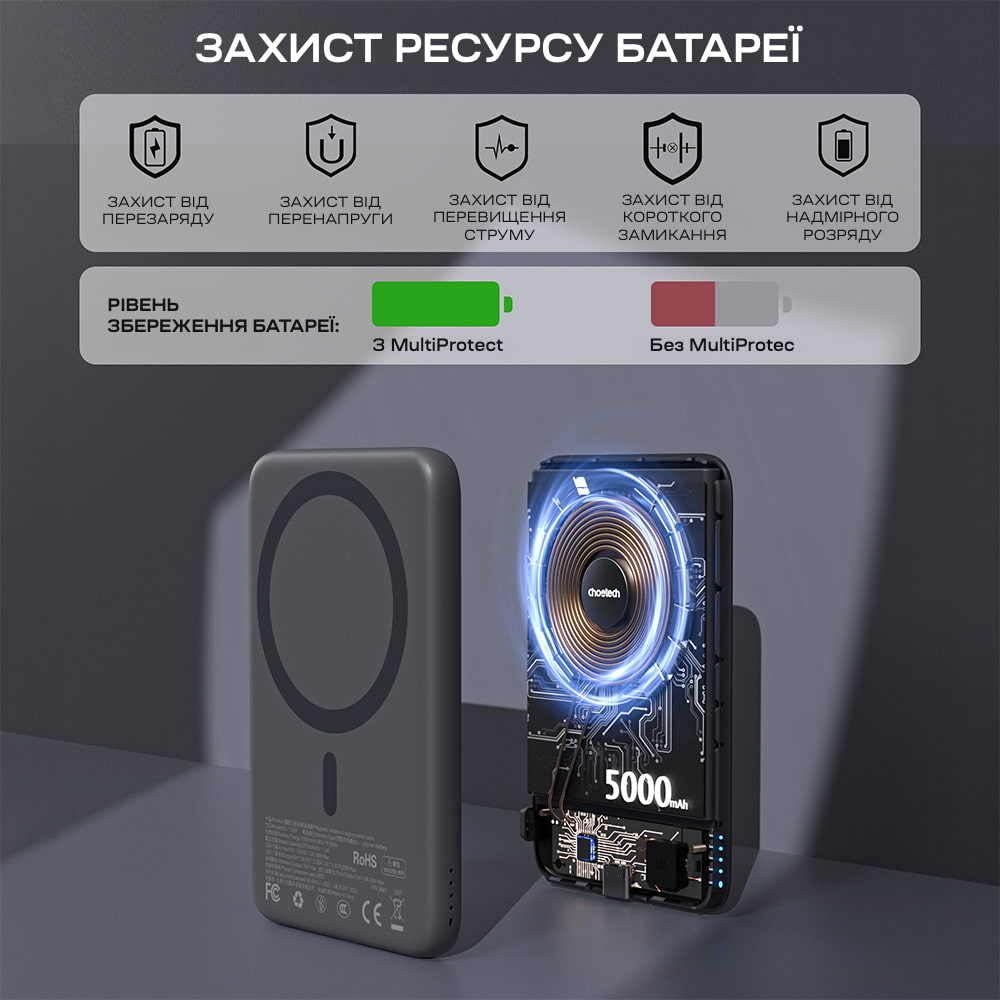 Повербанк Choetech B862 10000 mAh 22.5 W Grey QC3.0 PD3.0 с беспроводной магнитной зарядкой MagSafe