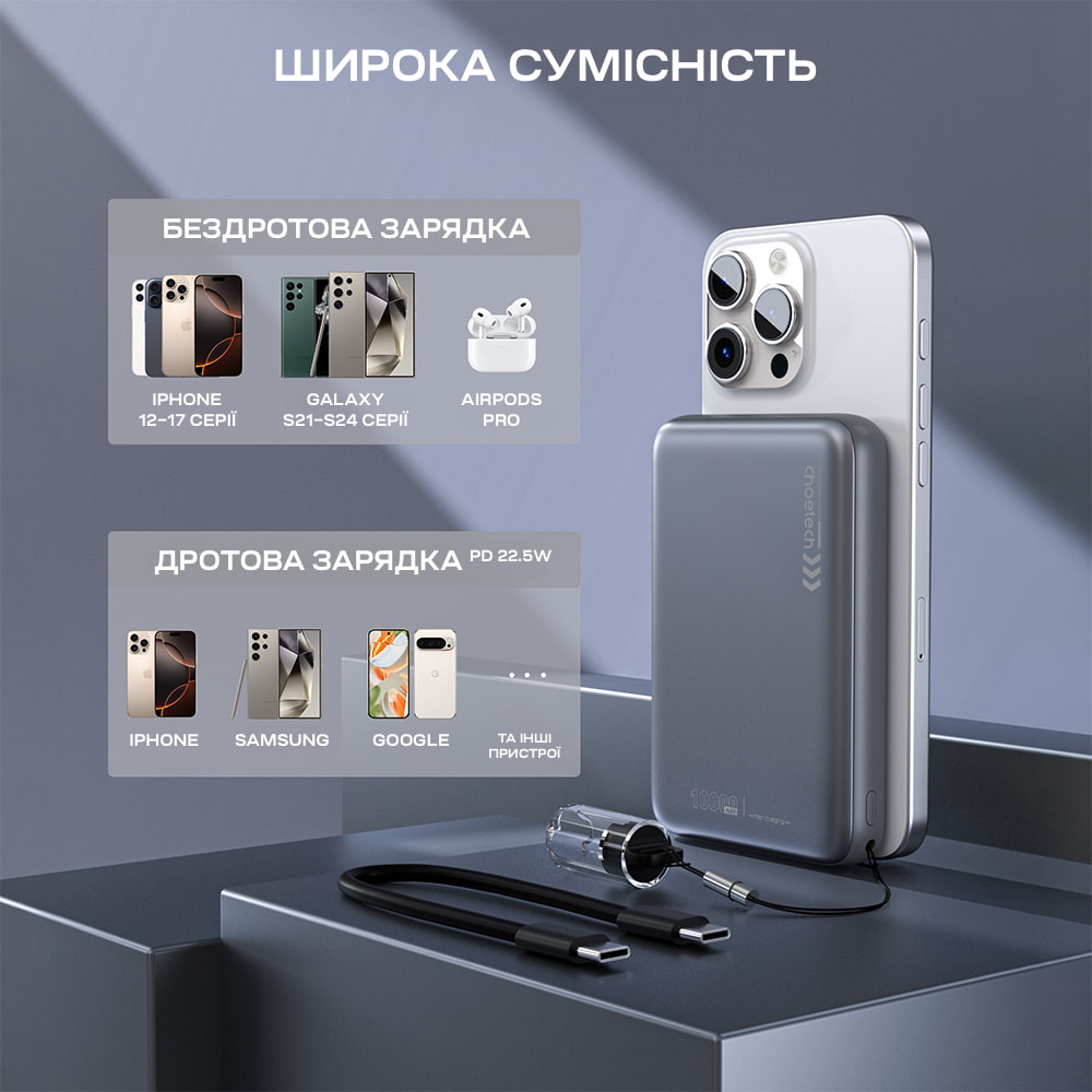 Повербанк Choetech B862 10000 mAh 22.5 W Grey QC3.0 PD3.0 с беспроводной магнитной зарядкой MagSafe