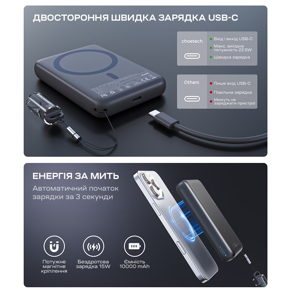 Повербанк Choetech B862 10000 mAh 22.5 W Grey QC3.0 PD3.0 с беспроводной магнитной зарядкой MagSafe