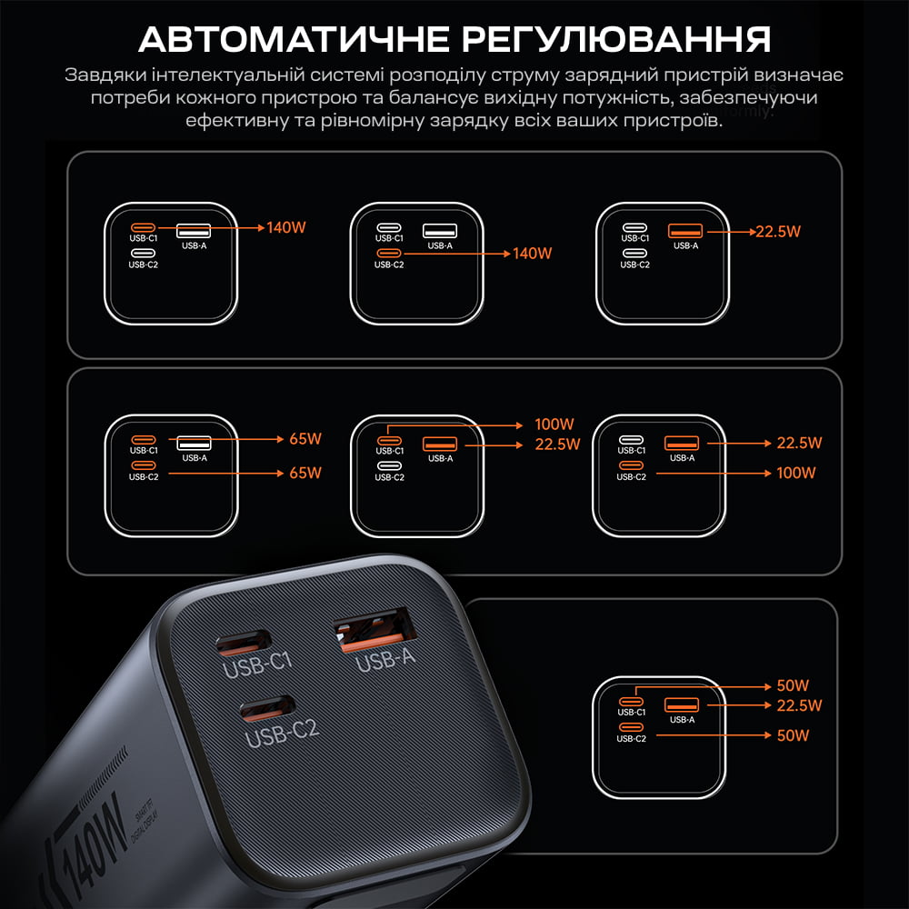 Повербанк Choetech B670 27000 mAh 140 W Grey QC3.0 PD3.1 з дисплеєм