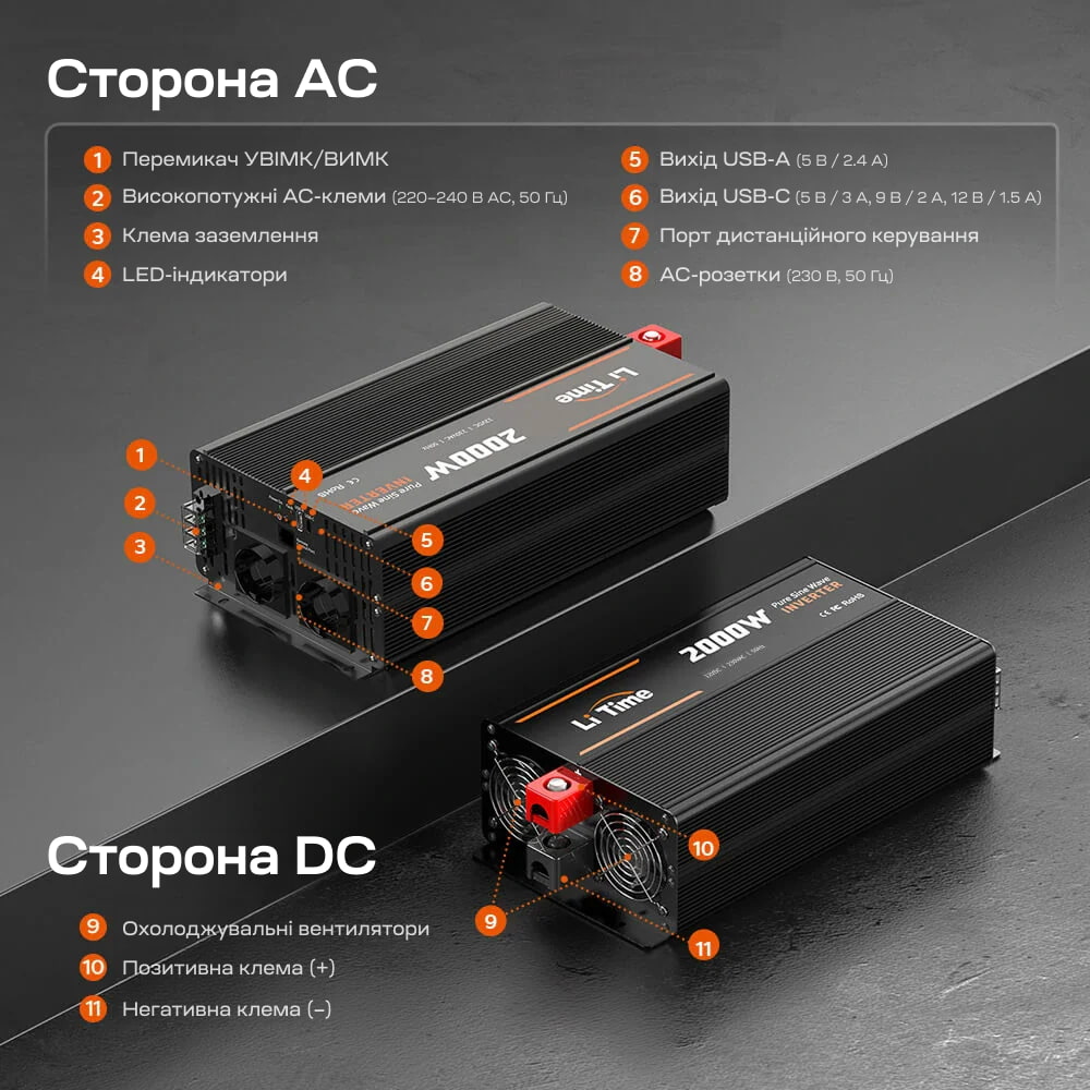 Автономний однофазний інвертор 2kW/12V LiTime L12V2KW-EN-Z