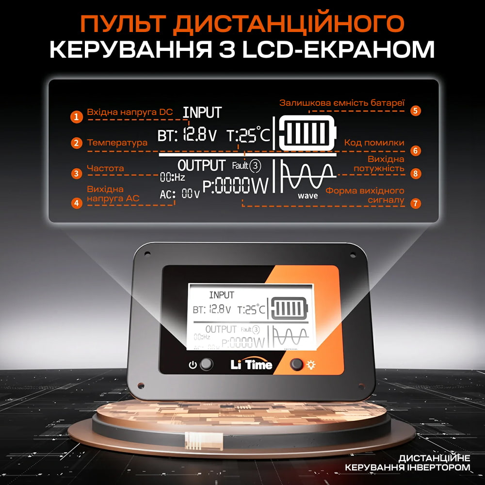 Автономний однофазний інвертор 2kW/12V LiTime L12V2KW-EN-Z