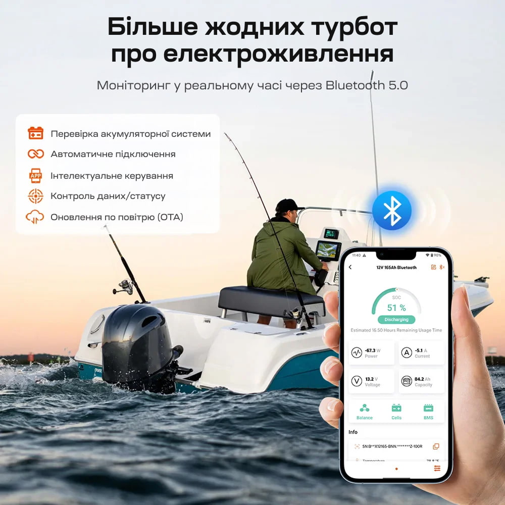 Аккумуляторная батарея литий-железо-фосфатная с Bluetooth и подогревом стартерная / тяговая 12.8В 165А*ч LiFePO4 LiTime Dual Purpose L12V165-150-DP-BT-CCA1K2-4-A100