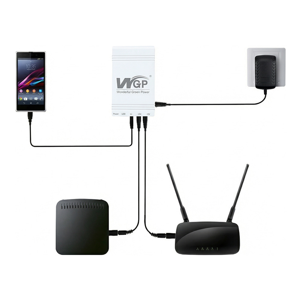 ДБЖ Mini UPS WGP UPS103C (20000mAh 5V/12V/12V) для роутера та оптичного терміналу