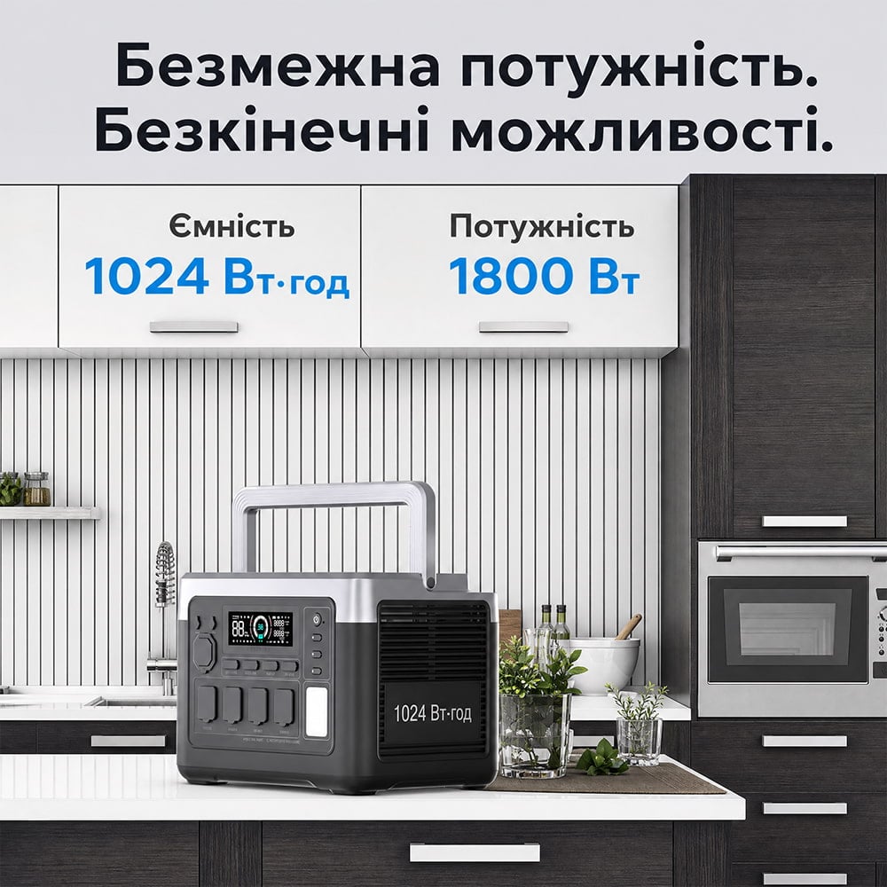 Зарядная станция OUKITEL P1000E PLUS (1800 Вт / 1024 Вт·ч)