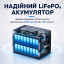 Зарядная станция OUKITEL P1000E PLUS (1800 Вт / 1024 Вт·ч)