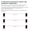 Инфракрасный барьер Trinix TRX-1B/15M, 1-лучевой