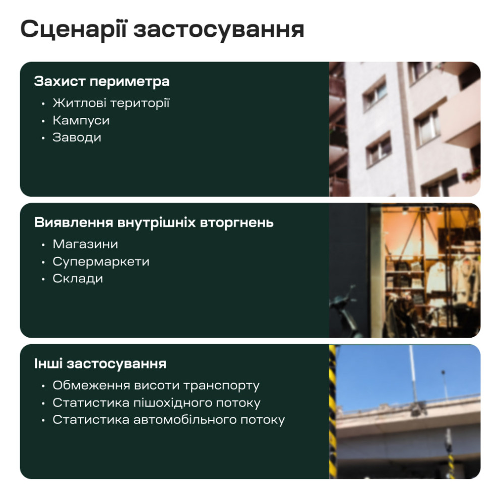 Инфракрасный барьер Trinix TRX-1B/15M, 1-лучевой