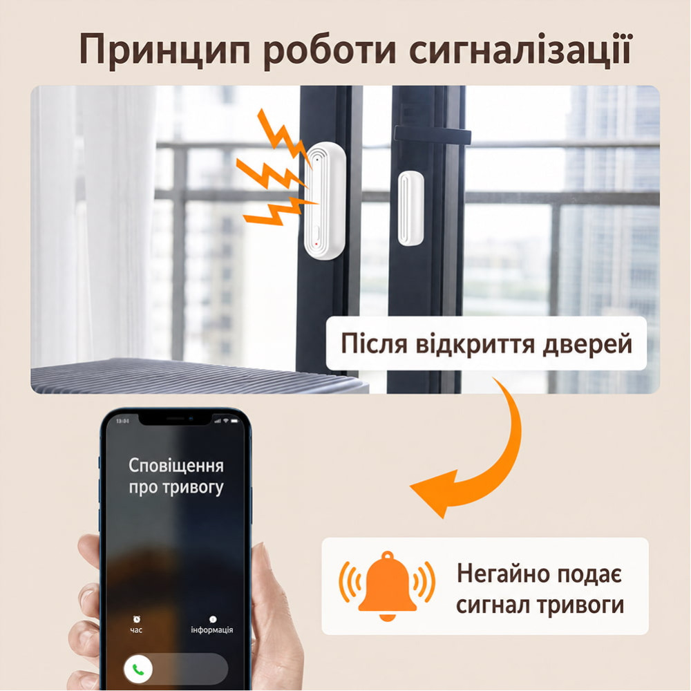 Бездротовий датчик відчинення вікон/дверей Trinix TRX-DS03(WiFi) з сиреною та Wi-Fi