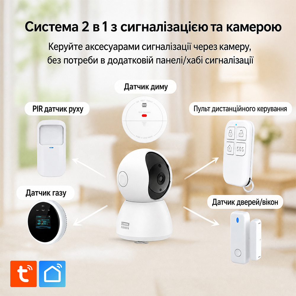 Комплект беспроводной сигнализации Trinix TRX-CamKit(WiFi) с Wi-Fi камерой