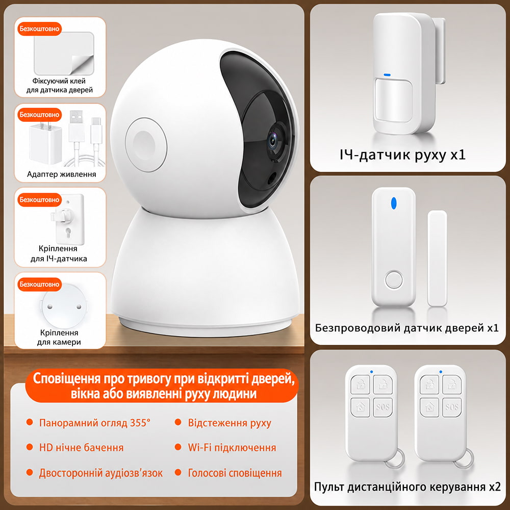 Комплект беспроводной сигнализации Trinix TRX-CamKit(WiFi) с Wi-Fi камерой