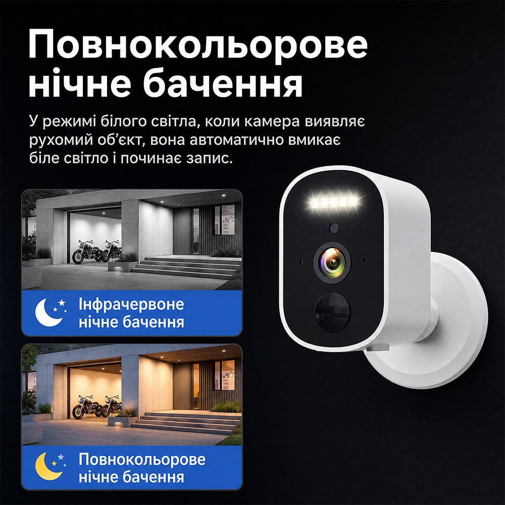 3 Мп Wi-Fi IP-видеокамера Light Vision VLC-03IB с аккумулятором