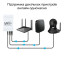 Джерело безперебійного живлення з блоком живлення Mini UPS WGP UPS103C Quick Charge 20000mAh 5V/12V/12V, Li-ion 4*5Ah, для роутера та оптичного терміналу