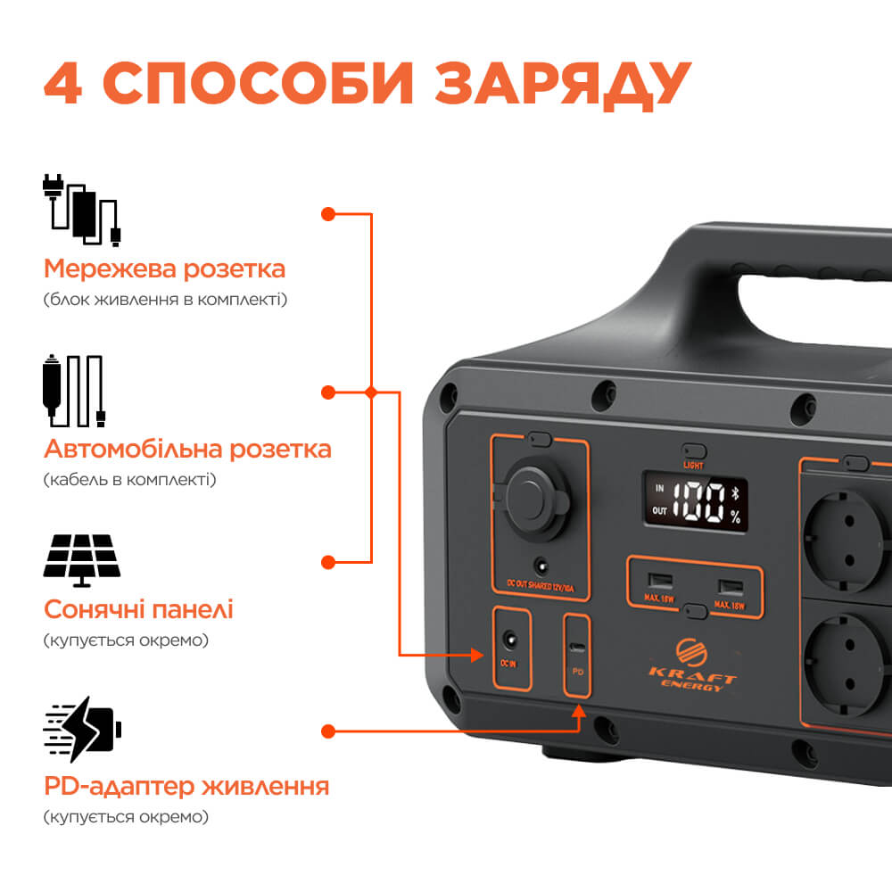 Портативне джерело живлення Kraft KPS-1200PX(PGH1000P-S)