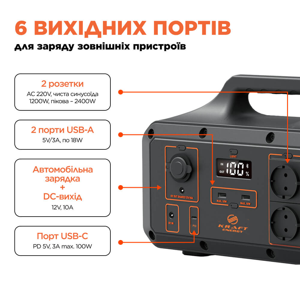 Портативне джерело живлення Kraft KPS-1200PX(PGH1000P-S)