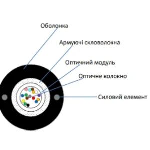 Кабель волоконно оптичний ЗЗКМ ECG UT004-SM-GY-FRP-LSZH (бухта - 4км)