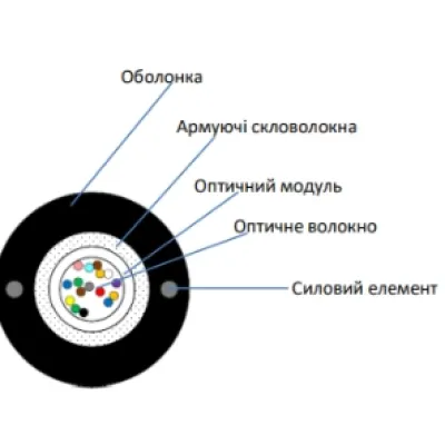 Кабель волоконно оптический ЗЗКМ ECG UT004-SM-GY-FRP-LSZH (бухта - 4км)