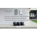 Набор EcoFlow Smart Home Panel Combo