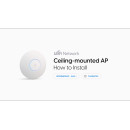 Точка доступу Ubiquiti UniFi U6 Plus (U6-PLUS)