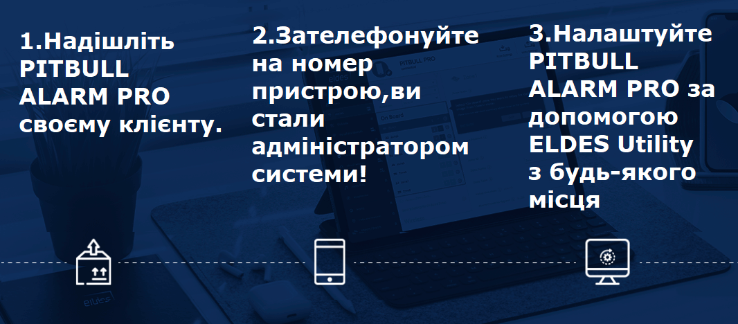 No Touch установка системи сигналізації. Легко! Як 1-2-3 - Зображення 1 - Зображення 2